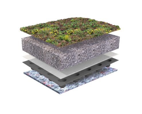 Systeemopbouw Platdak Systeemopbouw Platdak