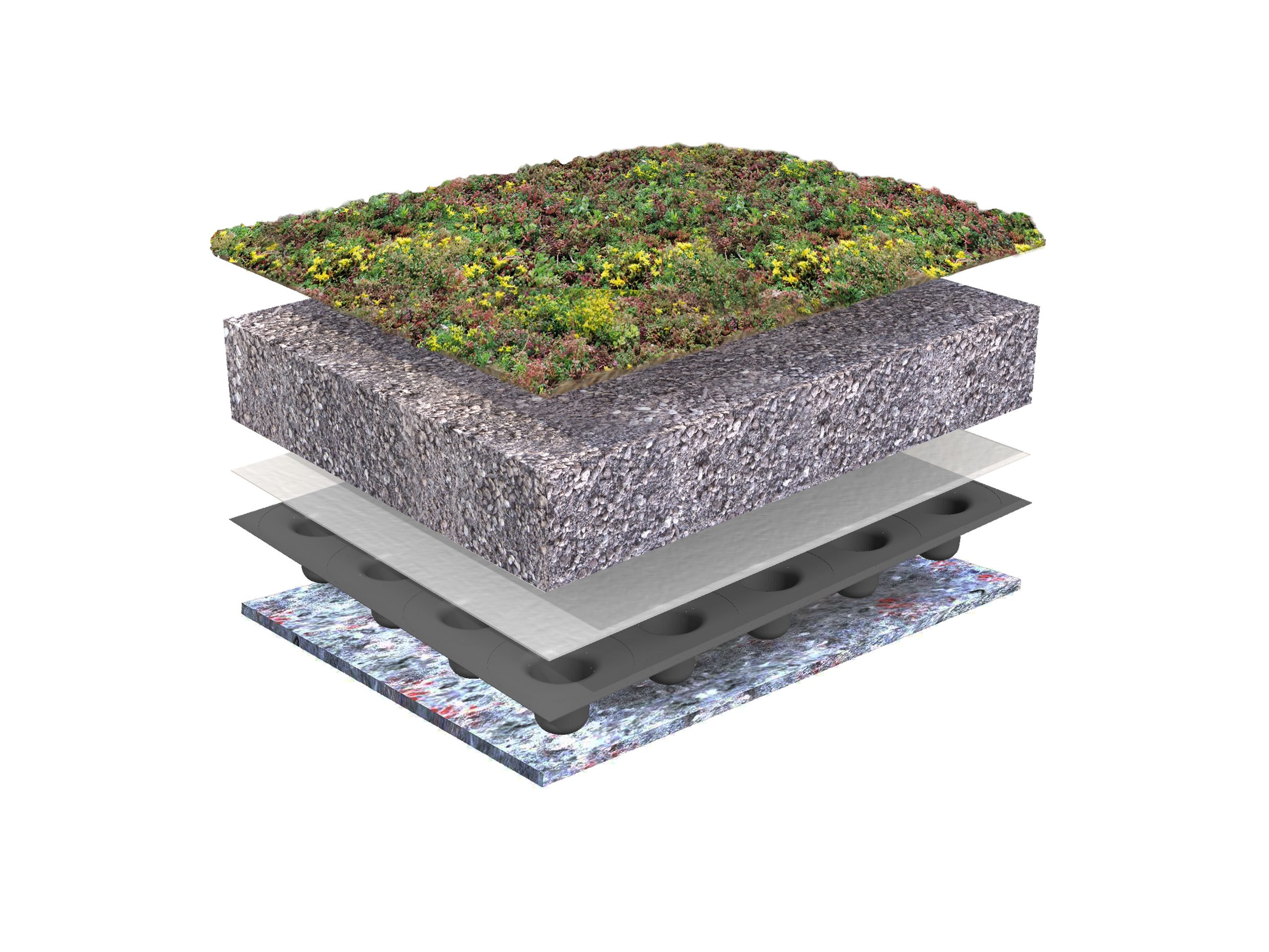 Systeemopbouw Platdak Systeemopbouw Platdak